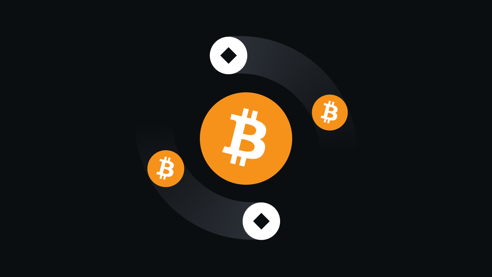 智能合规风控系统